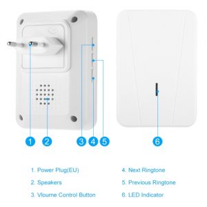 Wireless Doorbell Chime With LED
