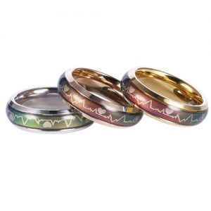 European Vintage Creative Emotion Mood Ring Color Changing Personality Ring For Men Women Couples Lovers' Party Gift